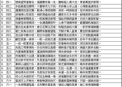 公司筆劃吉凶查詢